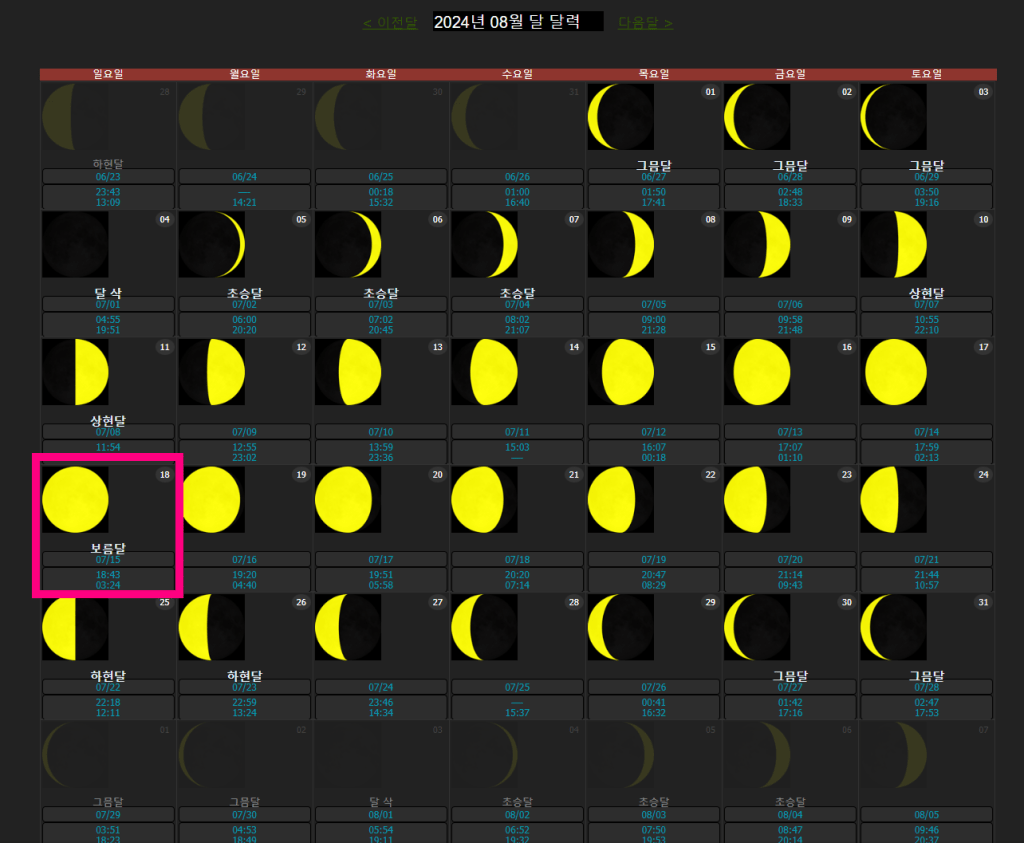 image 3 2024년 보름달 뜨는 날