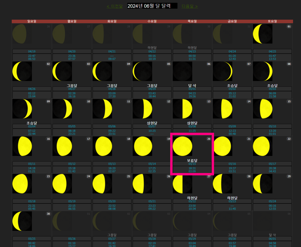 image 5 2024년 보름달 뜨는 날