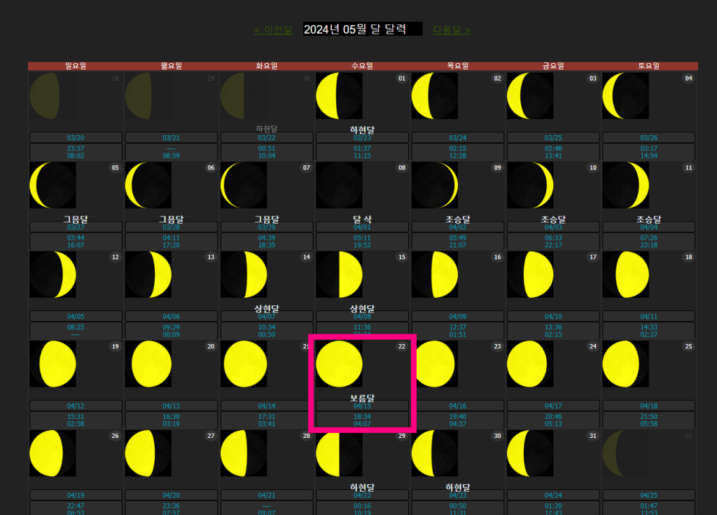 image 6 2024년 보름달 뜨는 날
