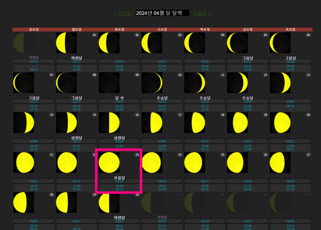 image 7 2024년 보름달 뜨는 날