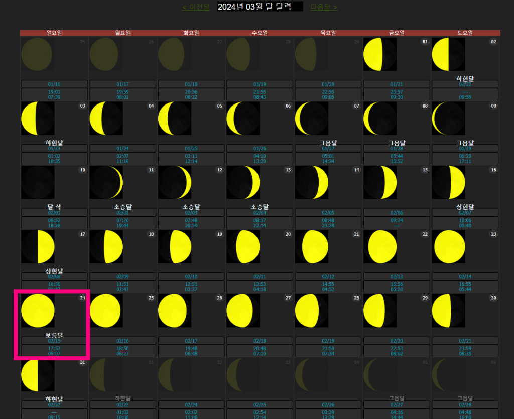 screenshot 2024 02 22 오후 11 44 53 2024년 보름달 뜨는 날