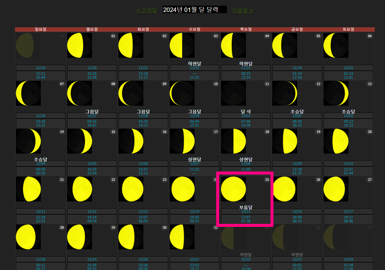 2024년 보름달 뜨는 날 1월 2월 3월 4월 5월 6월 7월 8월 9월 10월 11월 12월