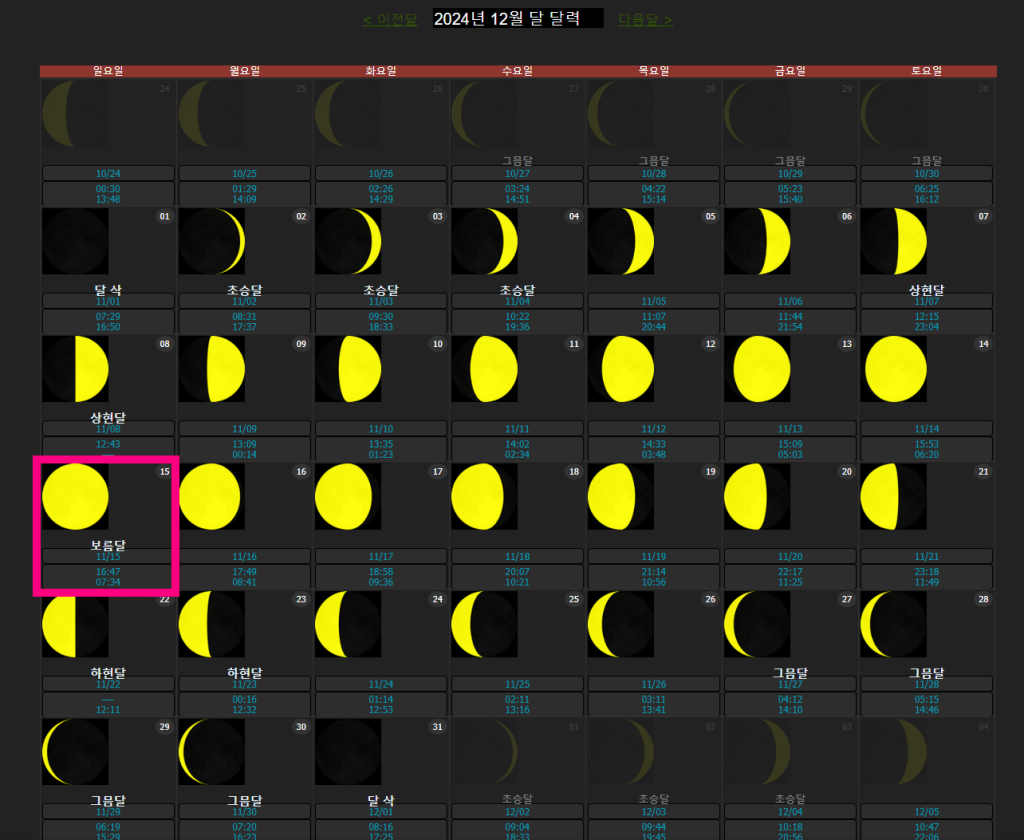 screenshot 2024 02 23 오전 12 26 02 2024년 보름달 뜨는 날