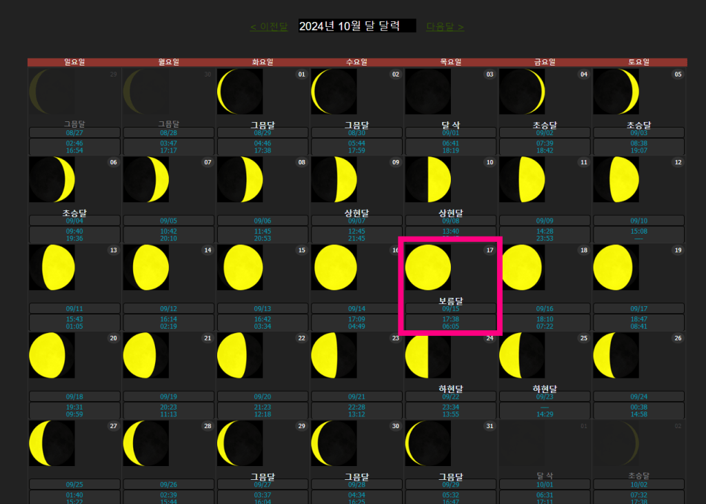 screenshot 2024 02 23 오전 12 35 12 2024년 보름달 뜨는 날