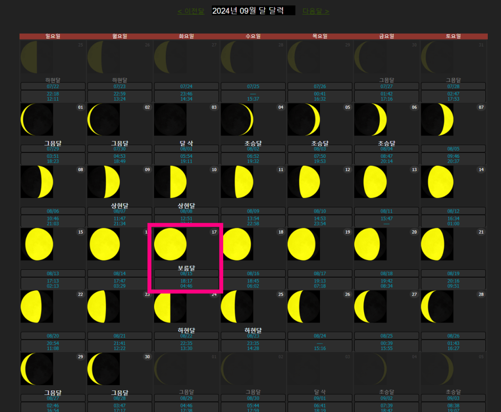 screenshot 2024 02 23 오전 12 35 58 2024년 보름달 뜨는 날