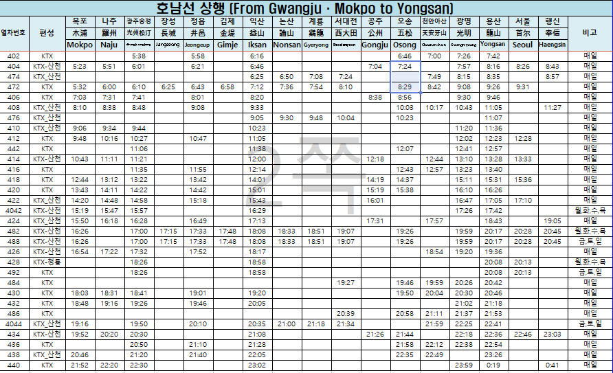 호남선 KTX 시간표
