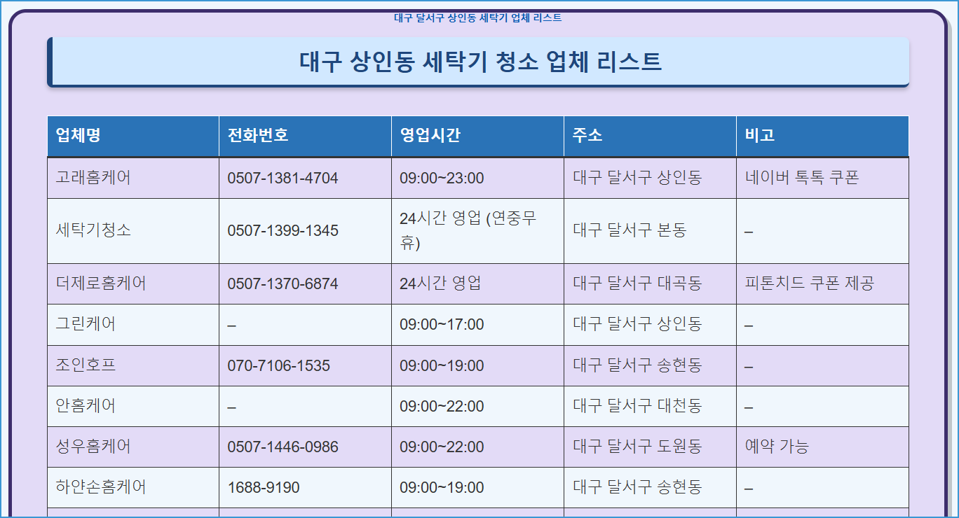 대구 달서구 세탁기 청소 업체 리스트