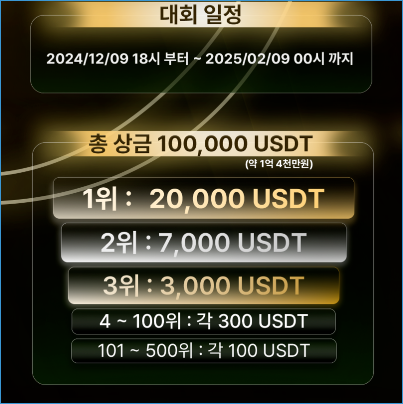 개미톡